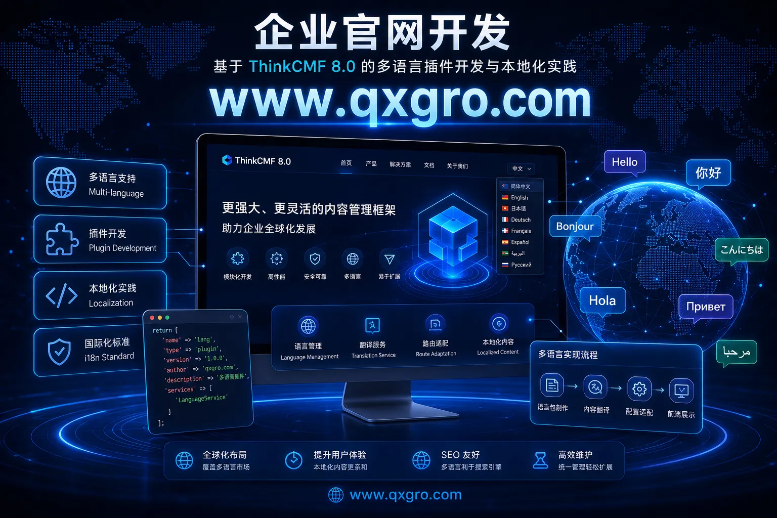-网站制作性能优化-如何通过 Web Vitals 指标优化提升 ThinkCMF 网站的 Google LCP 评分.webp