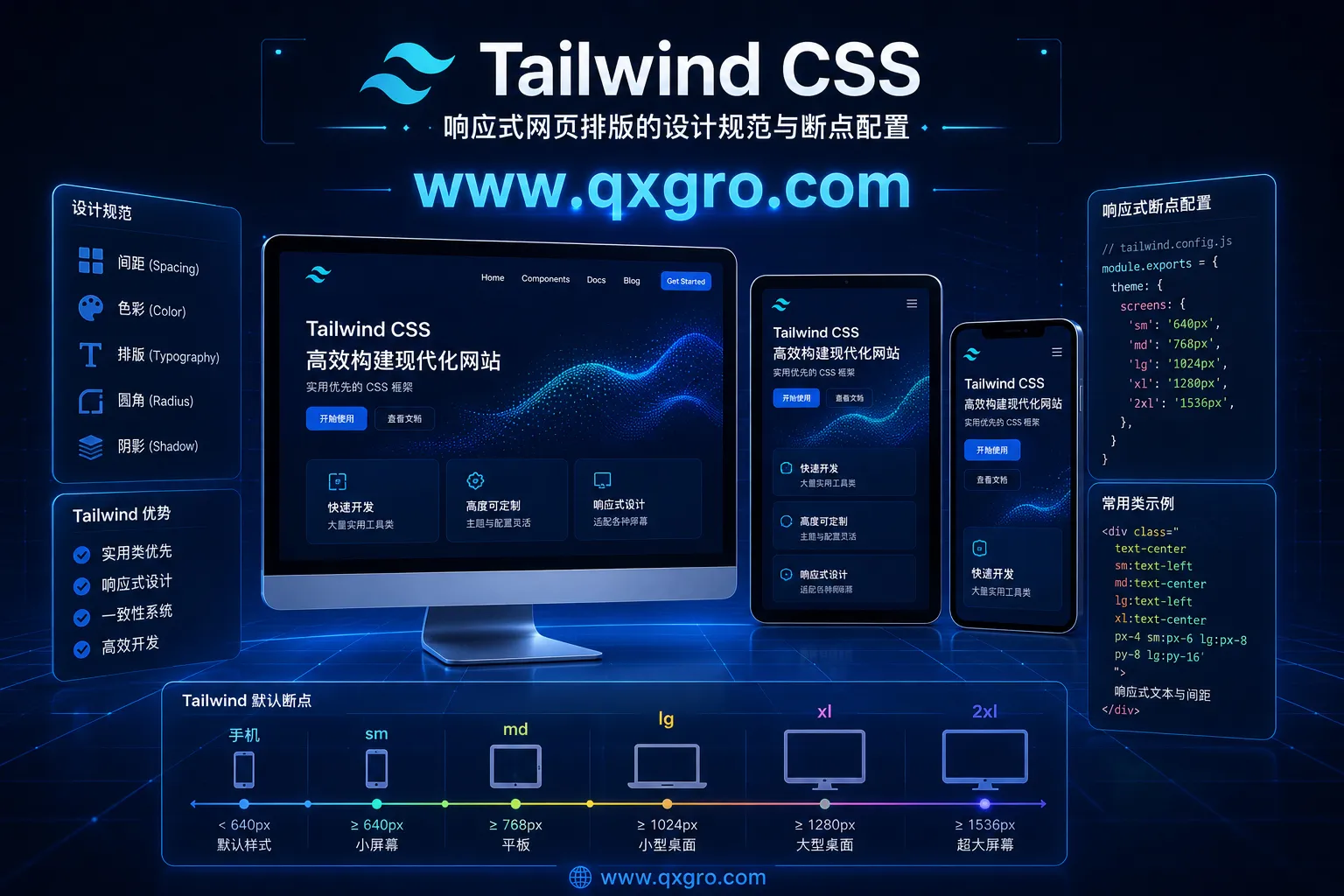 网站设计最佳实践-Tailwind CSS 在响应式网页排版中的设计规范与断点配置.webp