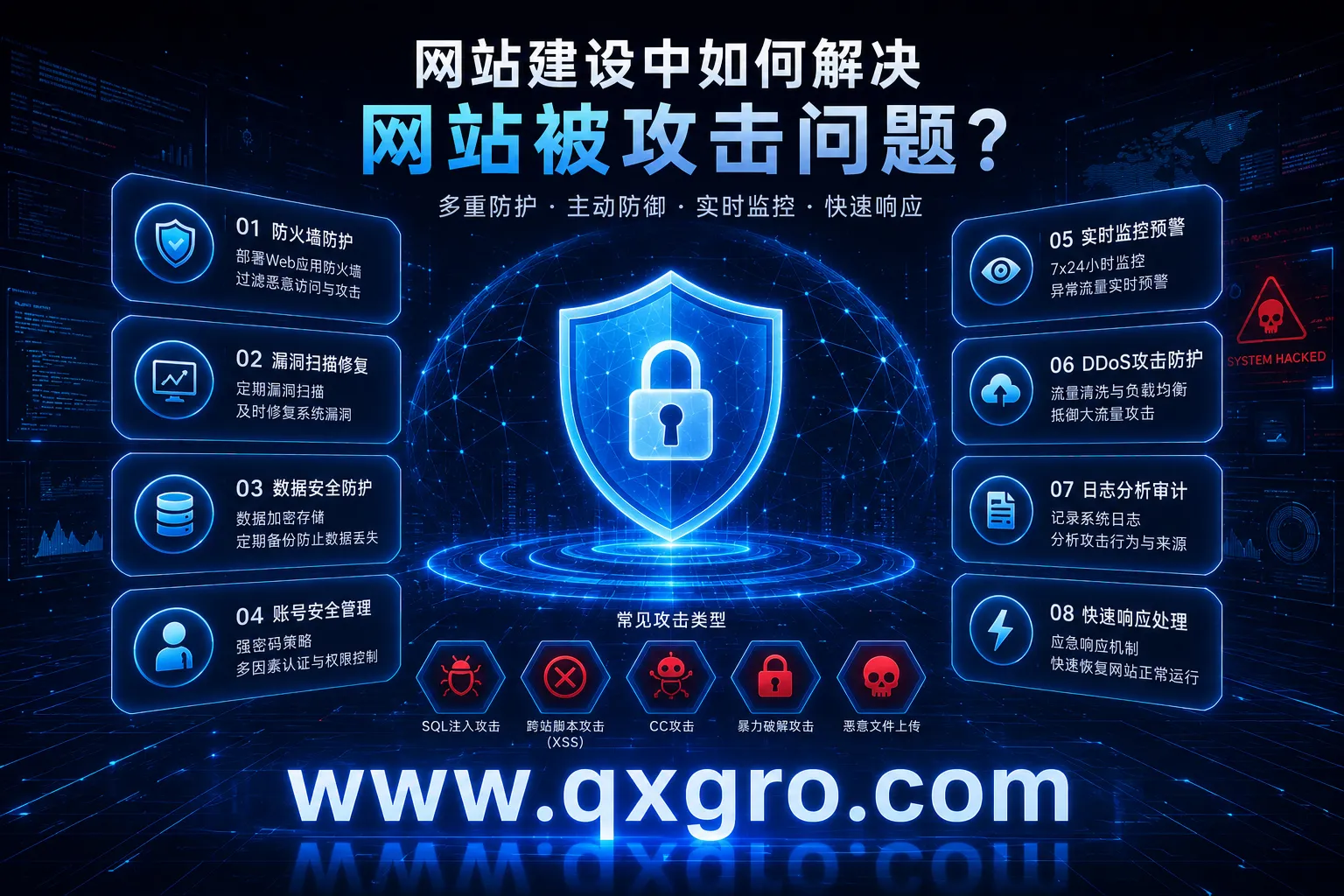 广州网站制作中如何解决网站被攻击问题